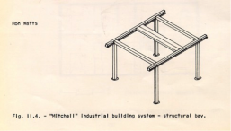 THE RIGHT ANGLE – Diagonality
